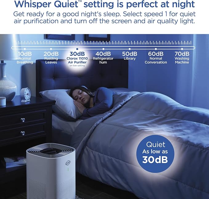 Clorox HEPA Air Purifiers for Home, True HEPA Filter, Large Rooms Up to 1 - Image 7