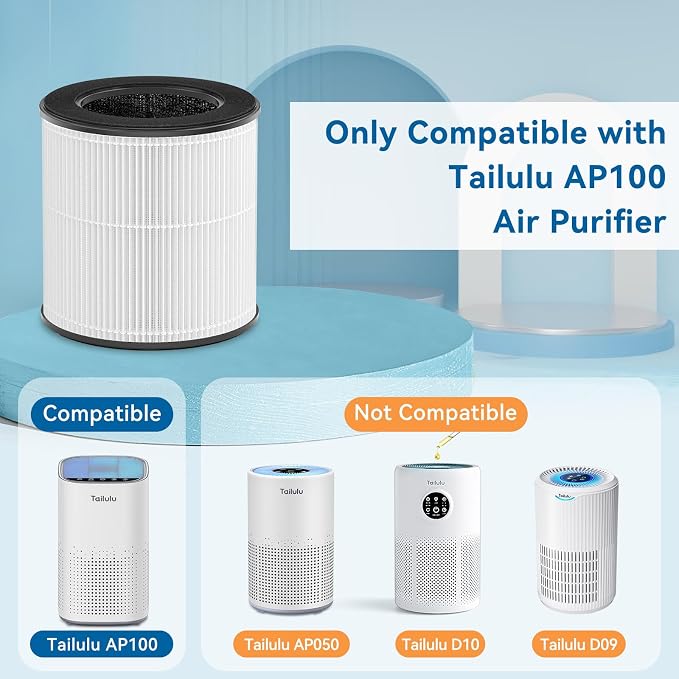 Tailulu Official AP100 Air Purifier Replacement Filter, 3-in-1 Air Purifier - Image 2