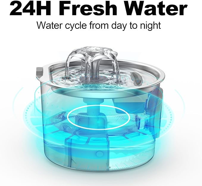 Cat Water Fountain Advanced 304 Stainless Steel 2.2L/74oz - Image 5