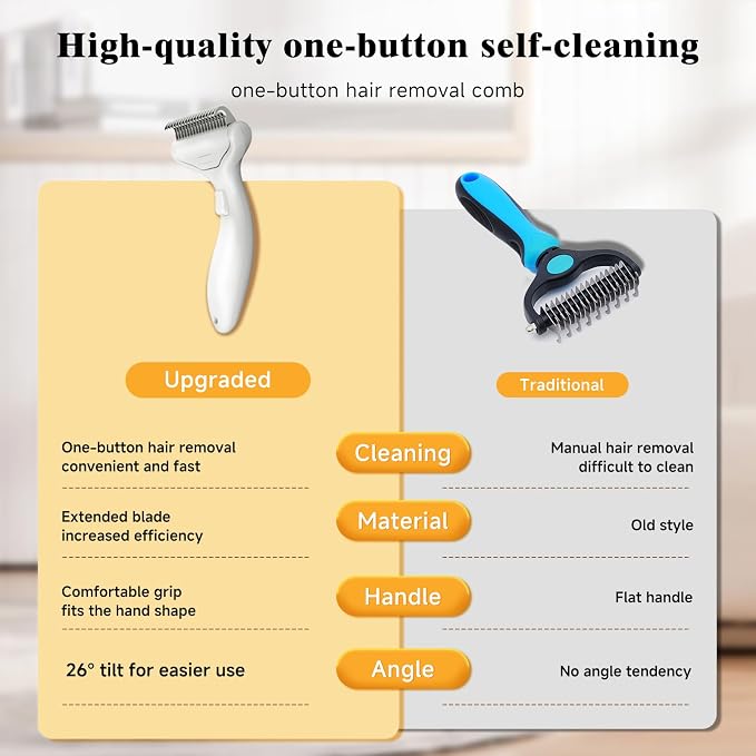 Undercoat Shedding Brush for Dogs & Cats – Professional Deshedding & Dematting - Image 7