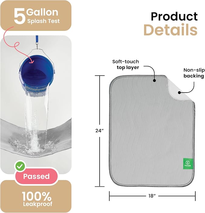 IMPROVIA® Washable Underpads, Heavy Absorbency Reusable Incontinence Pads - Image 3