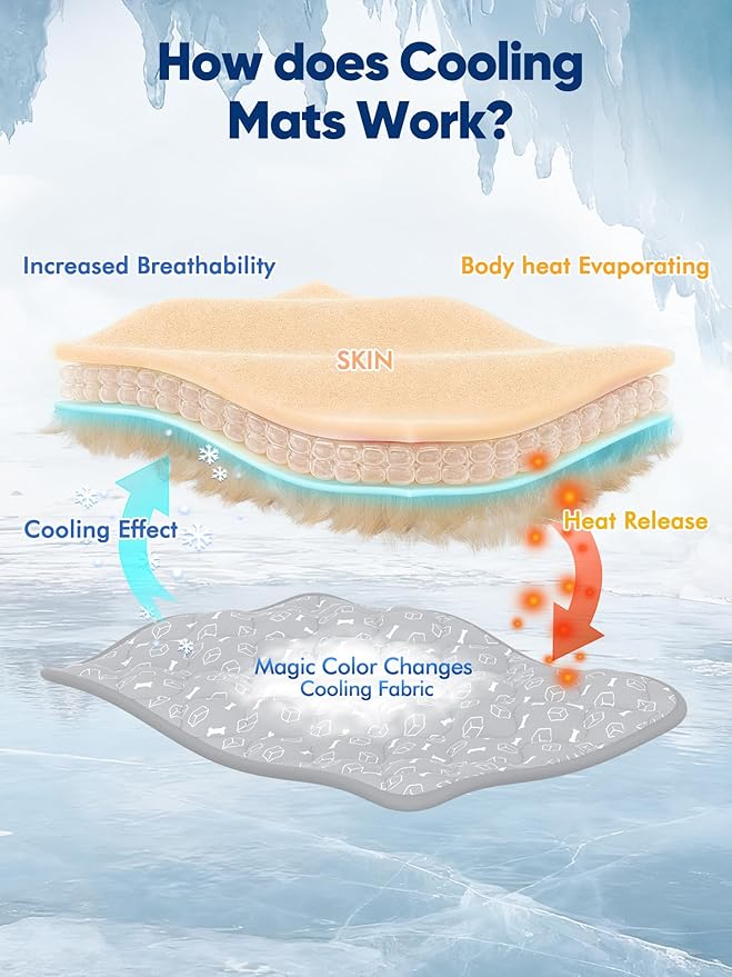 Rywell Dog Cooling Mat 2.0, Elegant Grey Edition, 24 * 18 Thickened Cooling Pad - Image 6