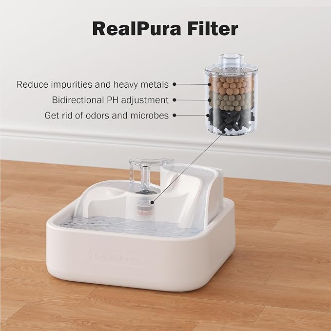 Cat Water Fountain Filter Replacement 6PC Compatible - Image 2