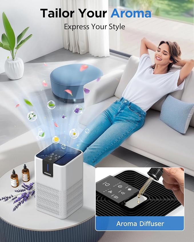 Air Purifiers for Home Large Room 1250 Ft², MOOKA H13 HEPA Air Purifier for - Image 4