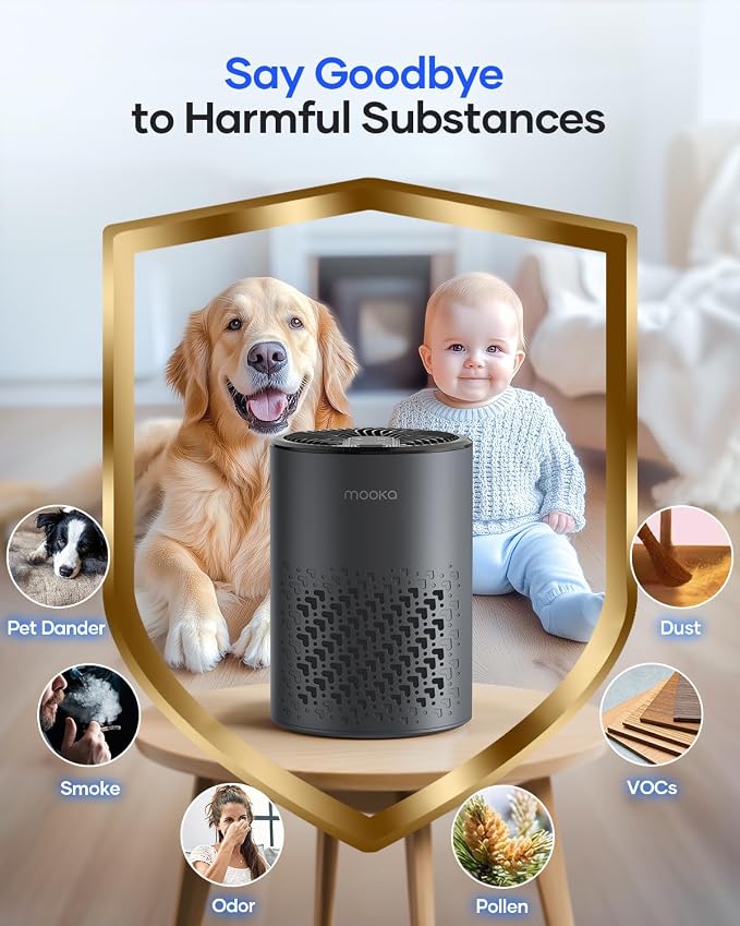 Air Purifiers for Bedroom Home, MOOKA HEPA Air Purifier for Home Pets - Image 6