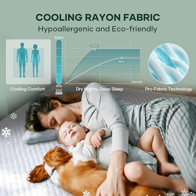 OhGeni 100% Waterproof Mattress Protector, King Size Mattress Soft Pad - Image 4