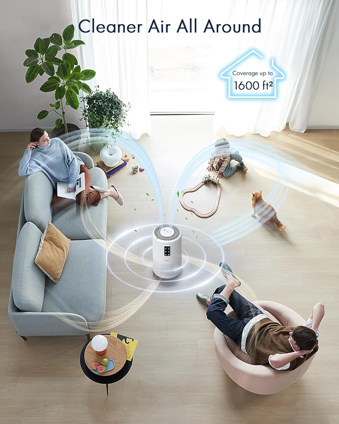 Air Purifiers for Home Large Room up to 1600ft², VEWIOR H13 True HEPA Air - Image 3