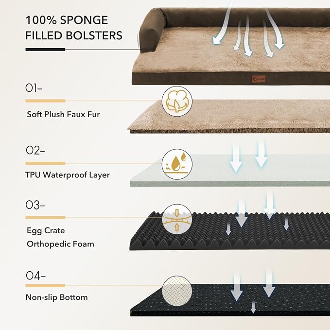 Orthopedic Dog Beds for Extra Large Dogs, Waterproof Egg Crate Foam XL Dog Bed - Image 7