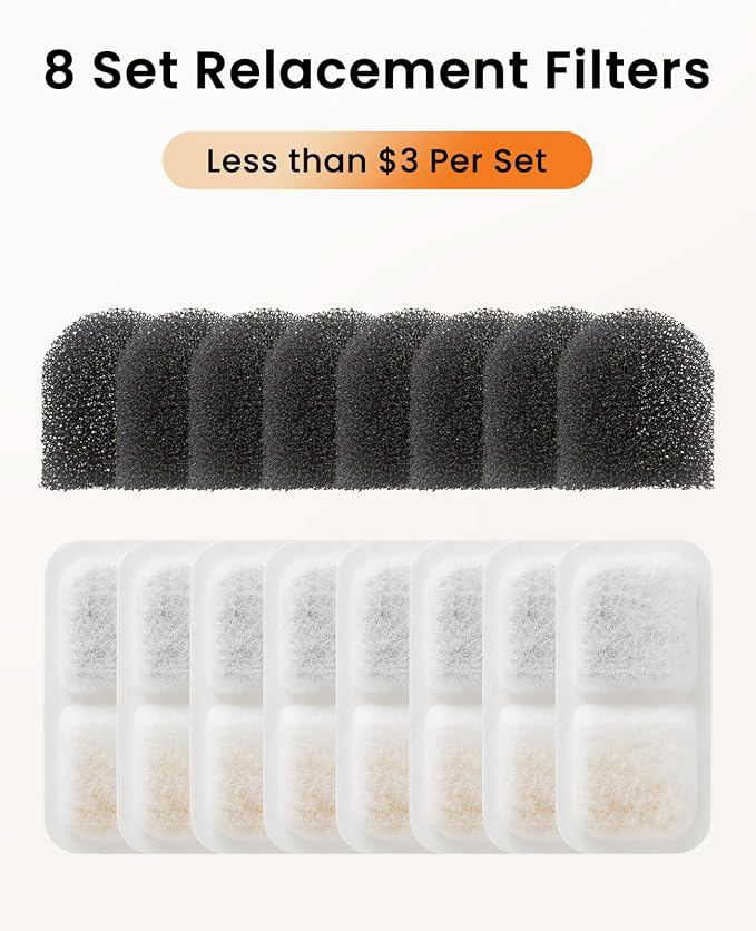 oneisall 8 Replacement Filters for Cat Water Fountain PW13 PW14, 4 Months Set - Image 3