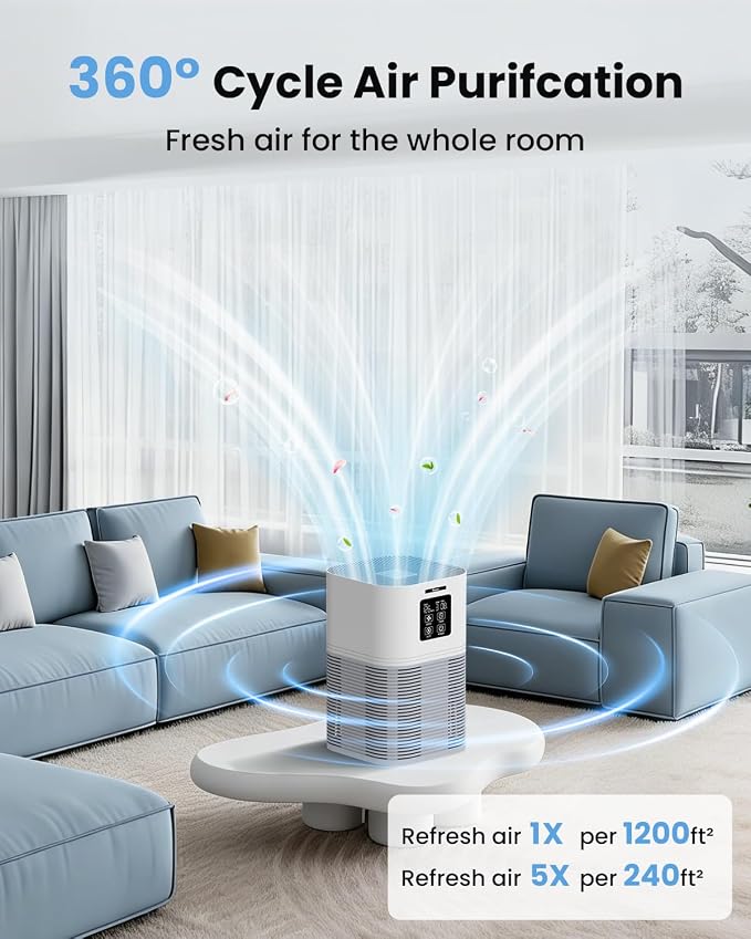 VEWIOR Air Purifiers for Home, Air Purifiers for Large Room up to 1200 sq.ft - Image 5