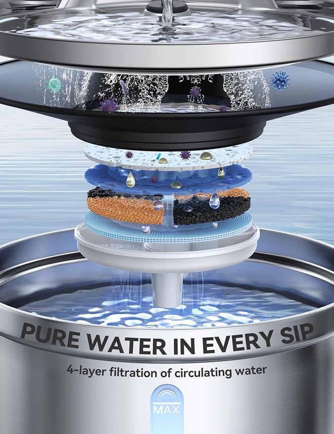 Wireless Cat Water Fountain FEELNEEDY Stainless Steel Automatic Pet Water - Image 5