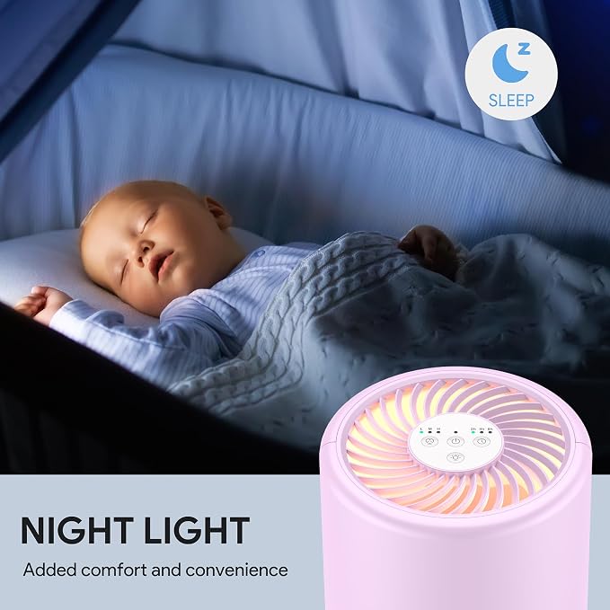 FULMINARE Air Purifiers for Home Bedroom H13 HEPA Air Purifier, 3 Speeds - Image 6