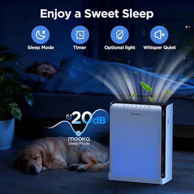 MOOKA Air Purifiers for Home Large Room Up to 2200ft² - Image 4