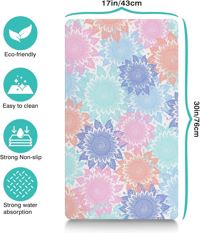 Pet Feeding Mat for Floors Waterproof Dog Mat for Food and Water Absorbent - Image 4