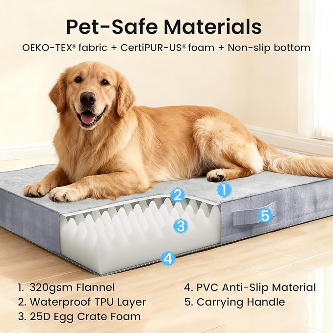 OhGeni Orthopedic Waterproof Dog Bed - Image 9
