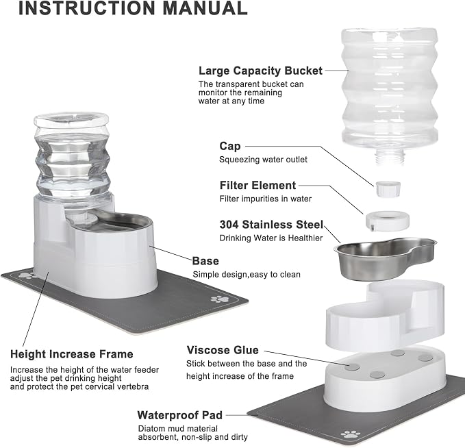 RIZZARI Automatic Pet Water Dispenser: 5L White Cats and Dogs Gravity Feeder - Image 3
