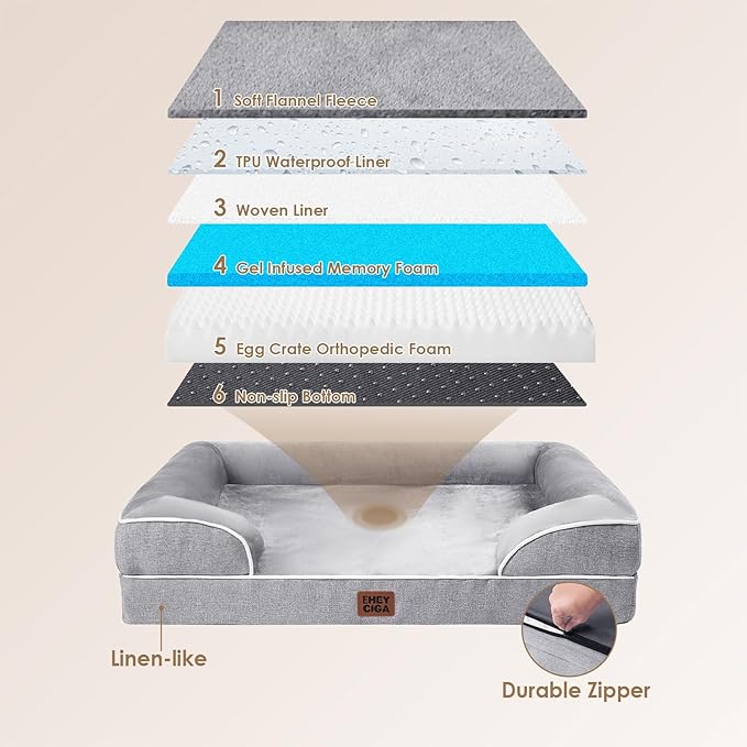 EHEYCIGA Orthopedic Dog Beds for Large Dogs, Waterproof Memory Foam Large Pet - Image 5