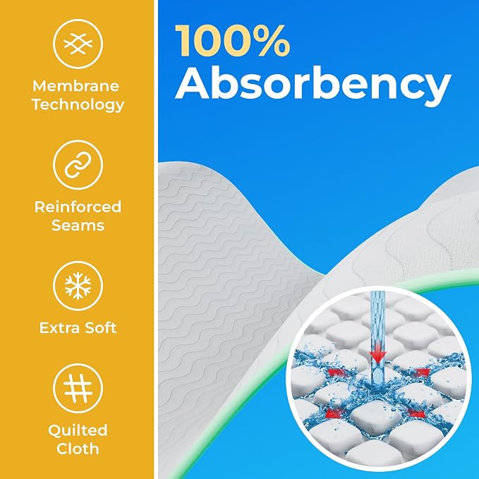 GREEN LIFESTYLE 100% Cotton Washable Absorbent Pads – Waterproof Reusable - Image 6