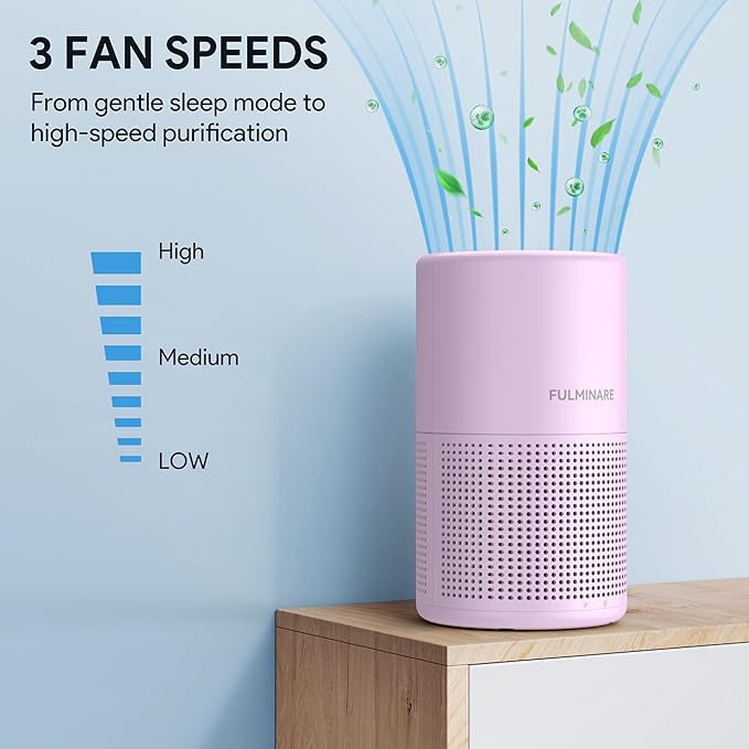 FULMINARE Air Purifiers for Home Bedroom H13 HEPA Air Purifier, 3 Speeds - Image 3