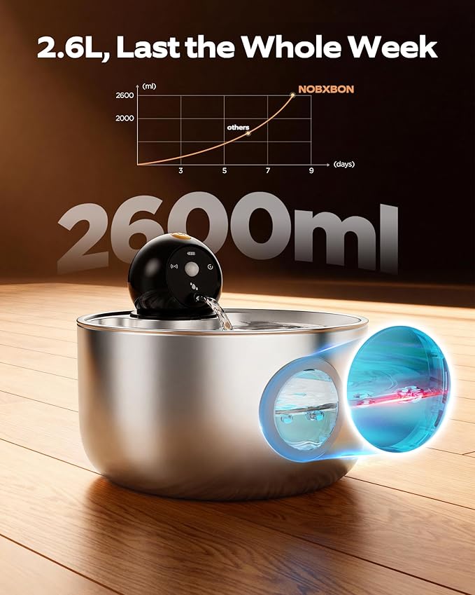 Cordless Cat Water Fountain Wireless: Battery Powered Pet Water Fountains - Image 5