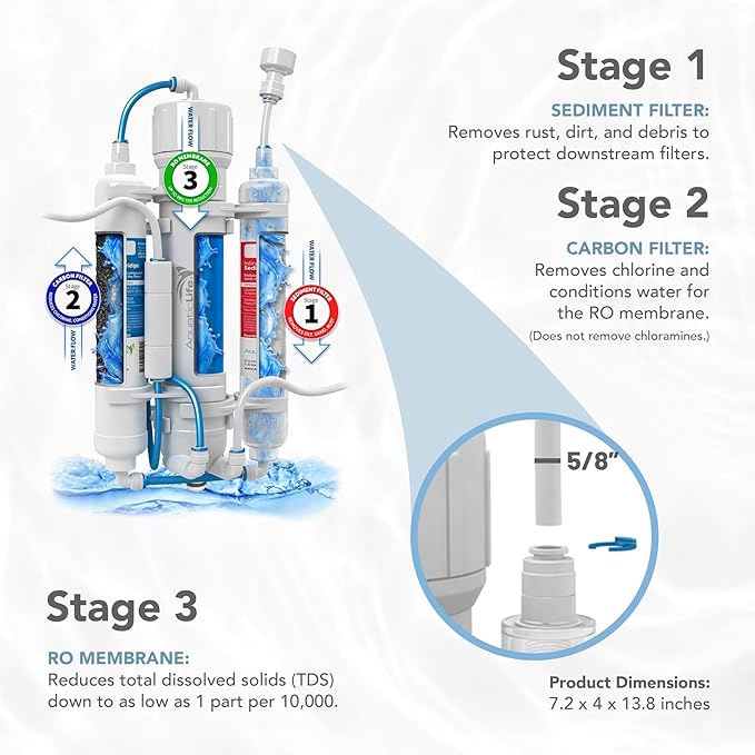Aquatic Life RO Buddie 3-Stage Reverse Osmosis Aquarium Water Filter System RO - Image 2