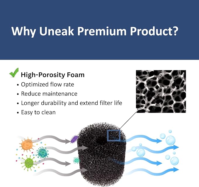 UNEAK 2-Pack Medium Premium Pre Filter Sponge Aquarium Intake High-Porosity - Image 3
