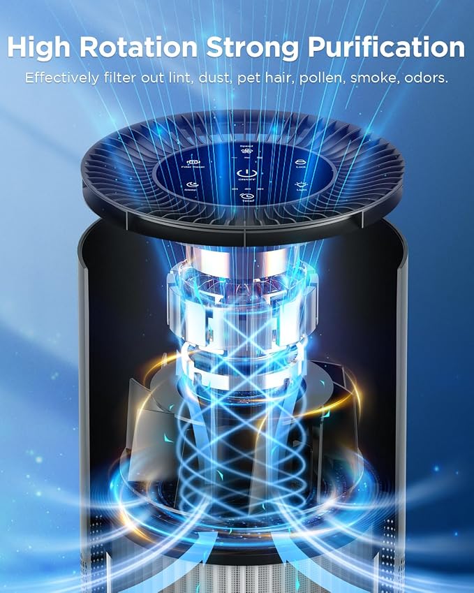 Air Purifiers for Home Large Room Pets Up to 1300 Sq Ft, MOOKA H13 True HEPA - Image 4