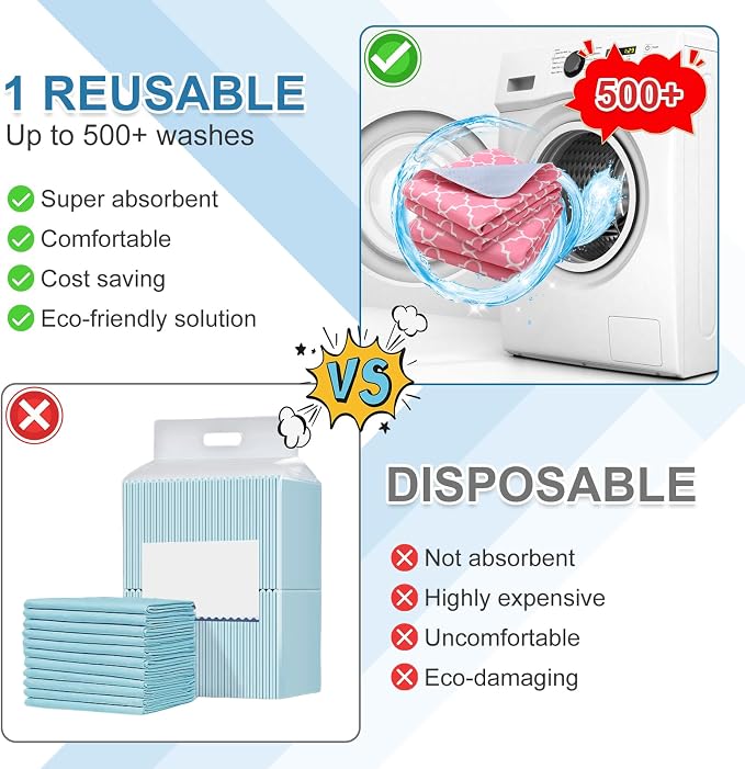 OUTCREATOR® Washable Bed Pads 34" x 76", Incontinence Mattress Protector - Image 6
