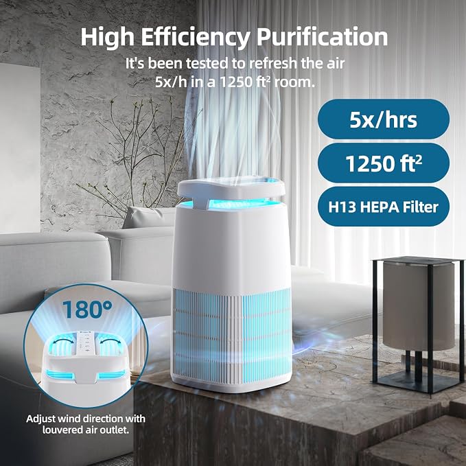 POMORON 4-in-1 Air Purifiers for Home, Air Ionizer Negative Ion Generator - Image 6