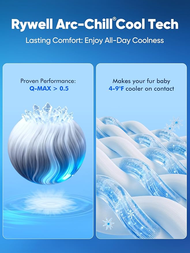 Rywell Dog Cooling Mat 2.0, Ocean Blue, Long-Lasting Cool - Image 3