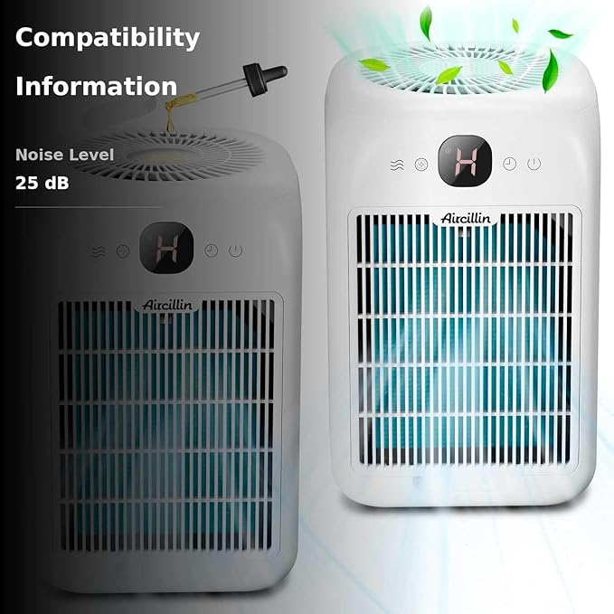 Air Purifiers for Home Bedroom Up to 908 Sq Ft Each One by 10W Brushless DC - Image 3