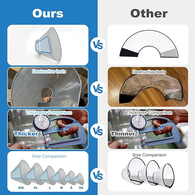 Supet Dog Cone Collar to Stop Licking, Elizabeth Recovery Collar After Surgery - Image 4