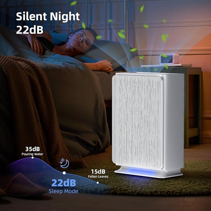AromaRoom Air Purifiers for Large Rooms up to 2100 Sq Ft, HEPA 14 Air Purifier - Image 5