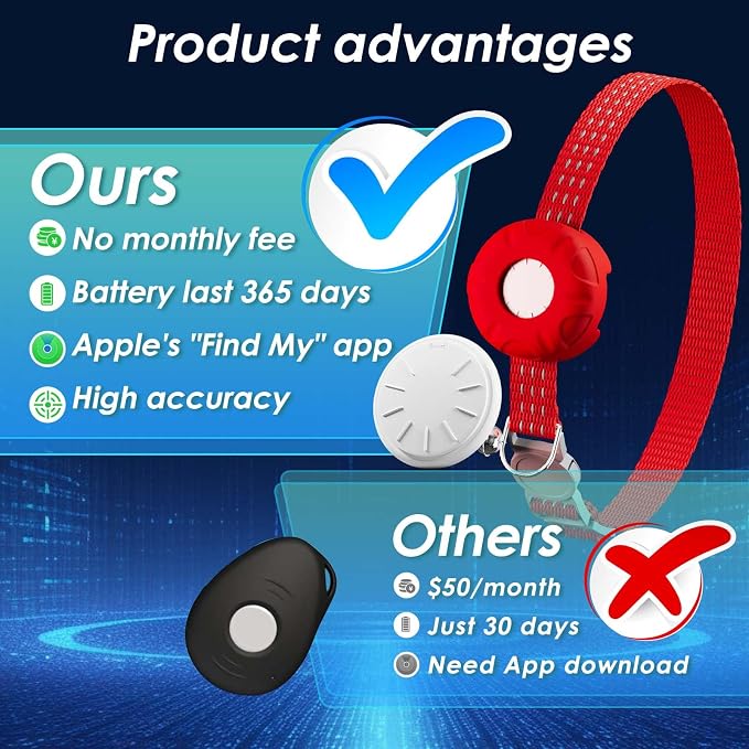 GPS Tracker for Cats, Compatible - Image 2