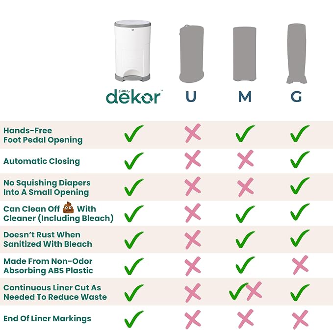Diaper Dekor EKO Classic Diaper Pail - Image 6