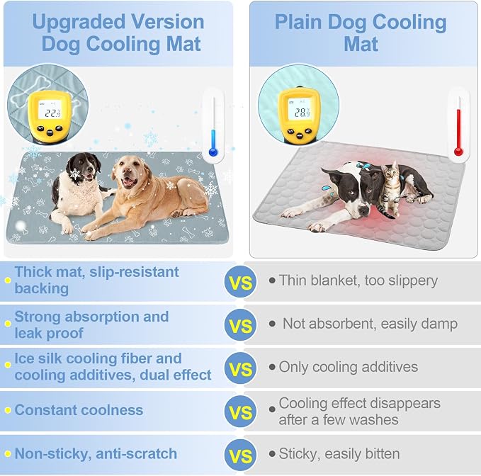 BEAUTYZOO Upgraded Dog Self Cooling Mat Ice Silk Chill Pads - Image 5
