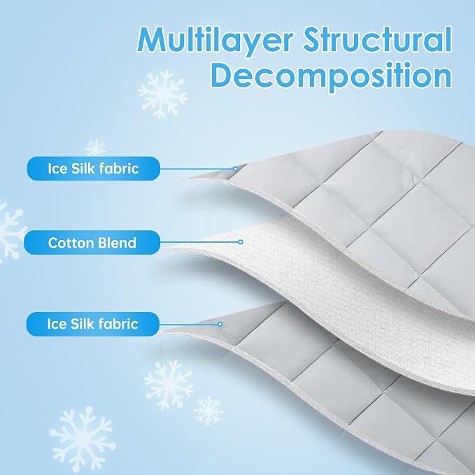 Dog Cooling Mat, Washable Dogs Cats Pet Non-Toxic Cooling Pads Summer Sleeping - Image 6