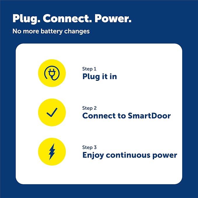 PetSafe SmartDoor Connected Pet Power Adaptor - Image 6