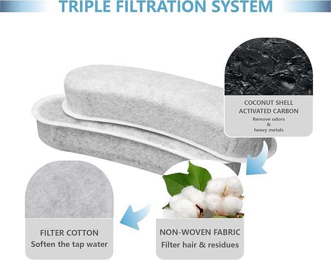 Cat Fountain Charcoal Replacement Filters Compatible - Image 4