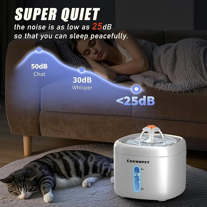 Cat Water Fountain 2.2L with 3 Filters and 1 Mat, Dual Flow Modes Dog Water - Image 4