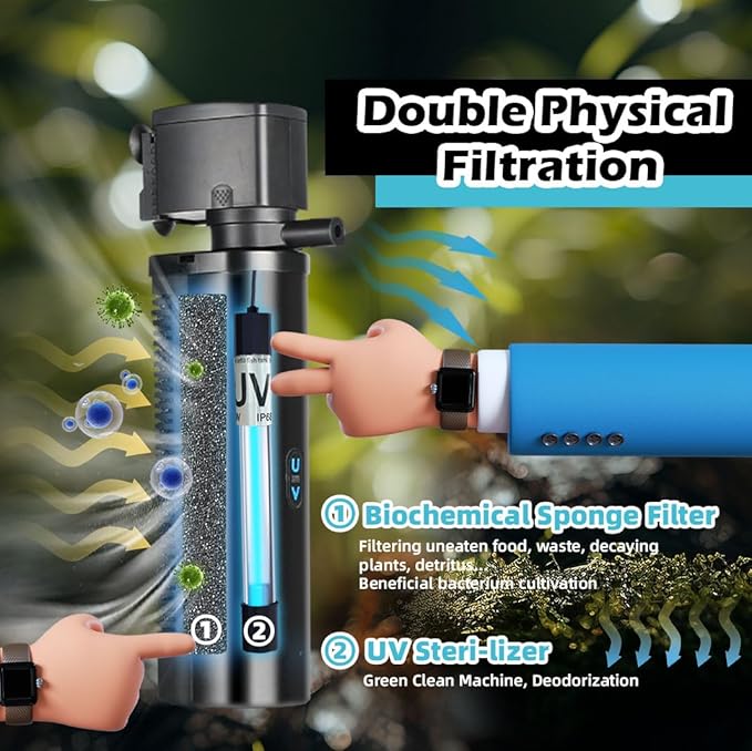 Aquarium Filter for 100-400 Gallon Tank, U-V Fish Tank Green Clean Machine - Image 4