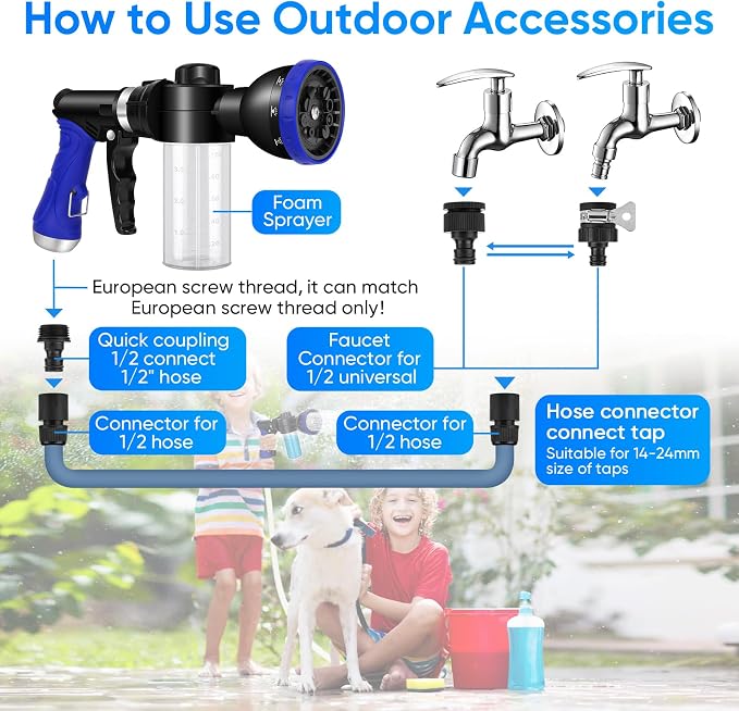 Dog Shower Attachment Water Hose Nozzle Sprayer Set - Image 4