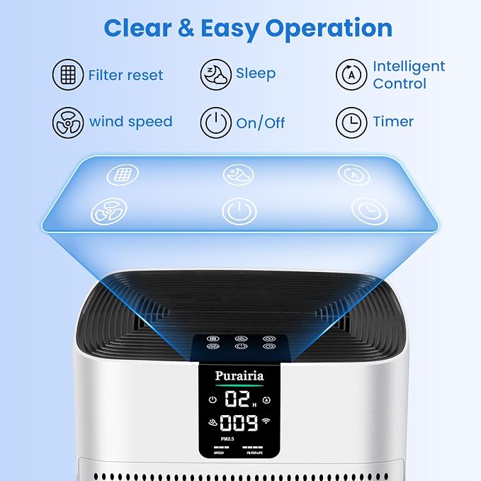 Air Purifier for Home Bedroom Large Room Up to 2400 Ft², HEPA Air Purifier 15dB - Image 3