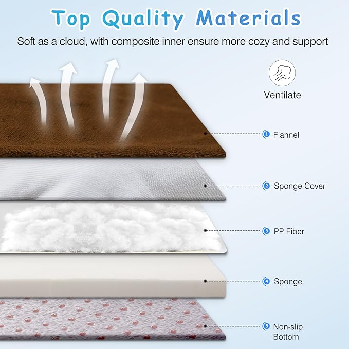 Magic Dog Super Soft Extra Large Dog Bed, 47 Inches Orthopedic Foam Dog Beds - Image 6