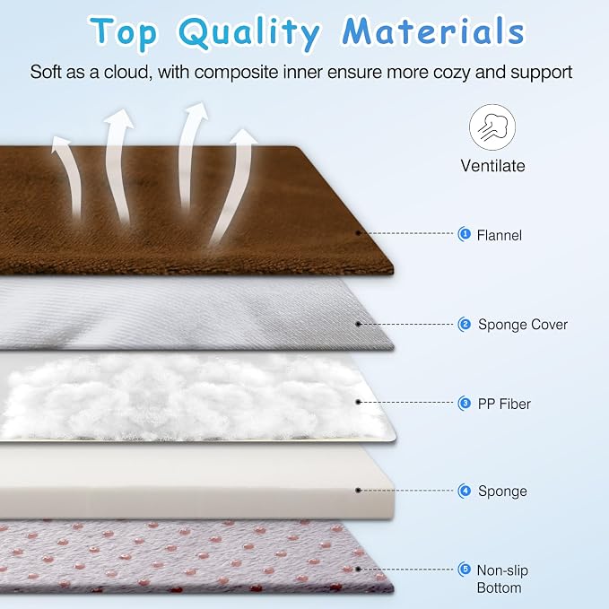 Magic Dog Super Soft Large Dog Bed Orthopedic Pet Beds 39 Inch Washable Anti - Image 6