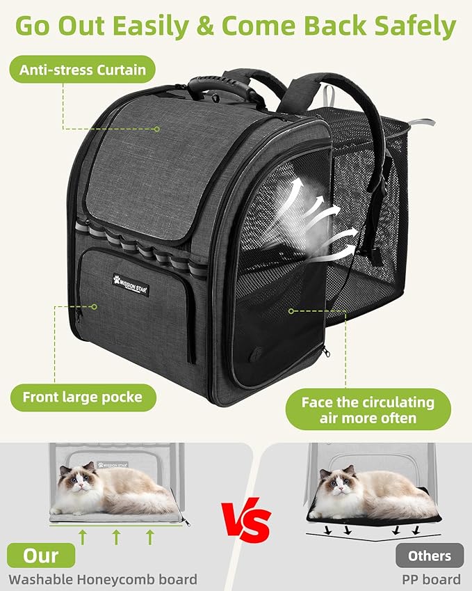 Expandable Cat Carrier Backpacks - Image 4