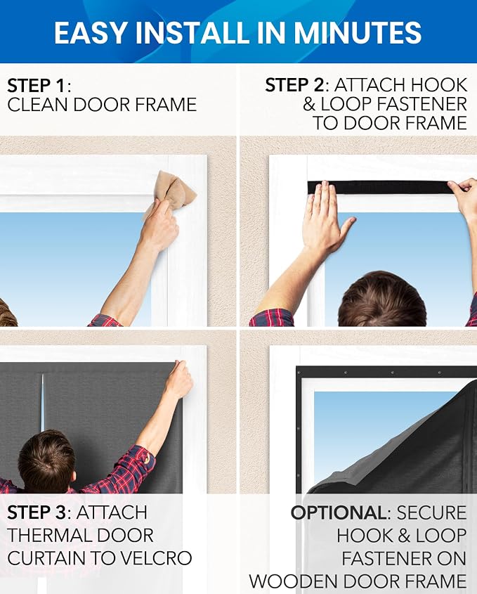 Flux Phenom Thermal Insulated Door Cover - Image 2