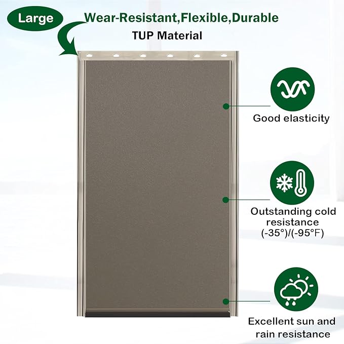 Large Dog Door Replacement Flap, Compatible - Image 2