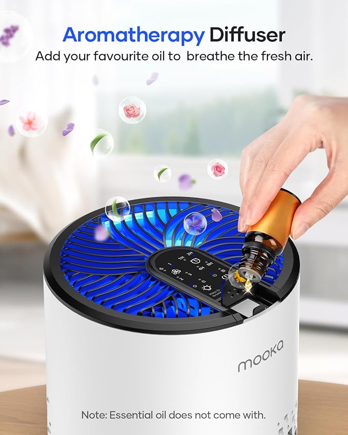 Air Purifiers for Bedroom Home, MOOKA HEPA Air Purifier for Home Pets - Image 5