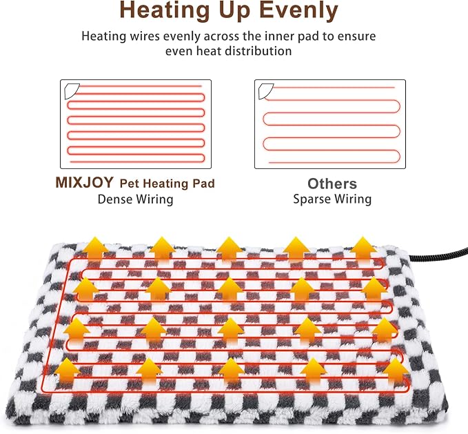 MIXJOY Heated Dog Bed, 11 Adjustable Temperature Dog Heating Pad Indoor - Image 2